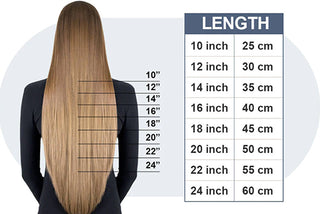 Which Clip-in Hair Extension Length Do You Need?
