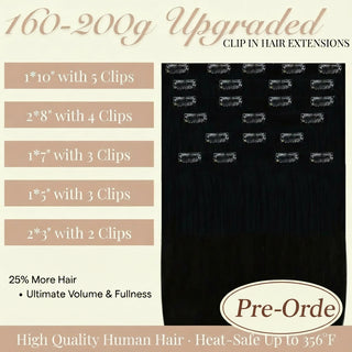 Clip in Extensions 100% Remy Human Hair 7 Pieces Balayage (#3/8/22)