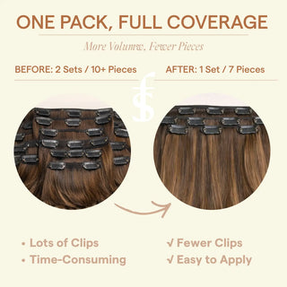 FullShine Remy clip in hair extensions ideal for thin hair and natural everyday styling.